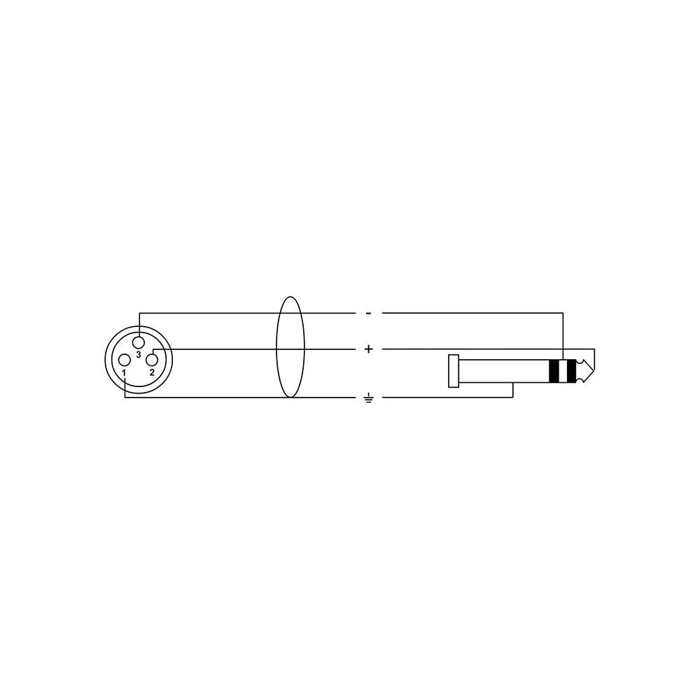 Cordial Select NEUTRIK XLR female to 6.3mm Stereo Black (2.5m)