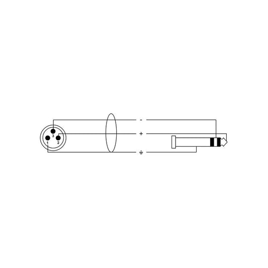 Cordial Select NEUTRIK XLR male to 6.3mm Stereo Black (5m)