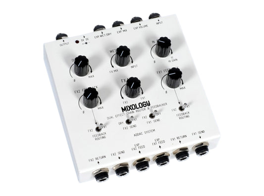ADDAC System Mixology Standalone Dual Effect Chain Router & Feedbacker