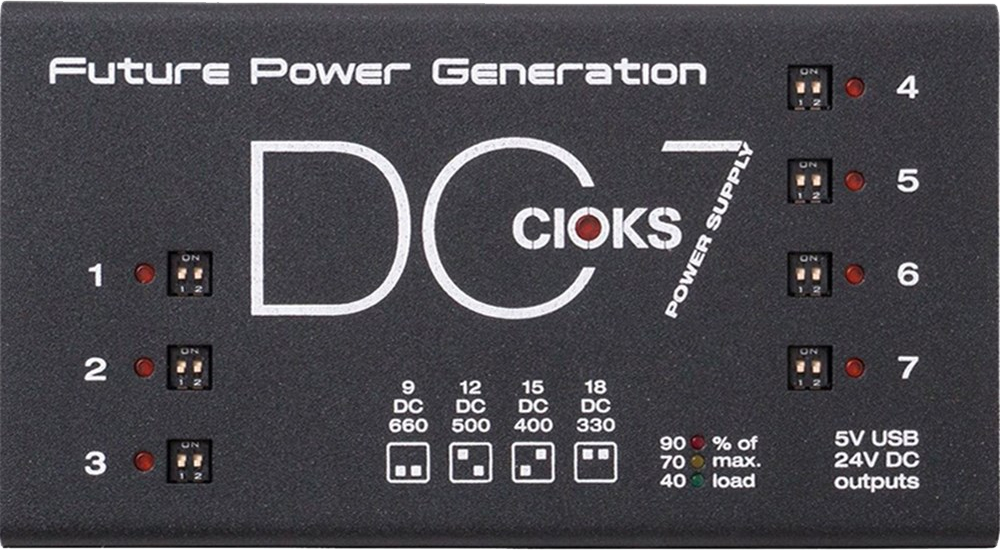 Cioks DC-7 Future Power Generation