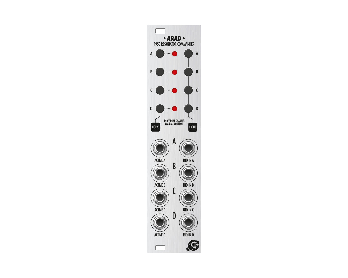XAOC Devices Arad - Oradea Expander