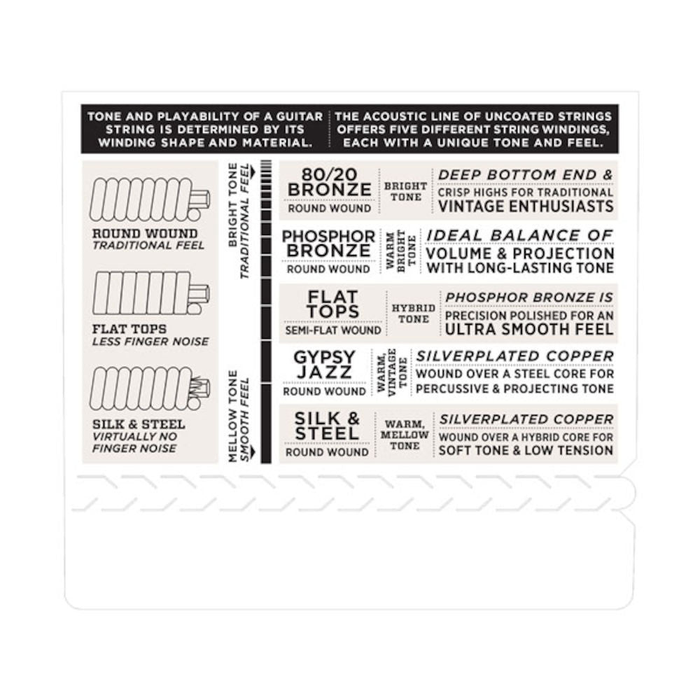 D'Addario EXL110-B25 Nickel Wound Electric Guitar Strings Regular Light 10-46 Bulk 25 Sets