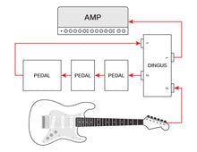 Load image into Gallery viewer, Voodoo Lab Dingus Dual Feed-Thru Module