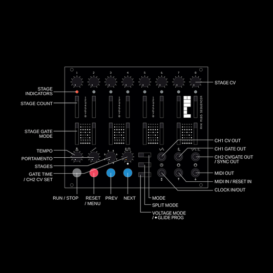 RYK Modular M185 Sequencer for Eurorack