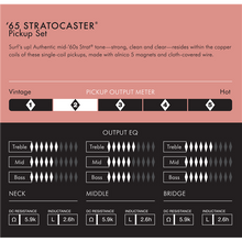 Load image into Gallery viewer, Fender Pure Vintage '65 Strat® Pickup Set - Vintage White (3)