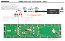 Load image into Gallery viewer, Intellijel TPS80W PSU - Type A
