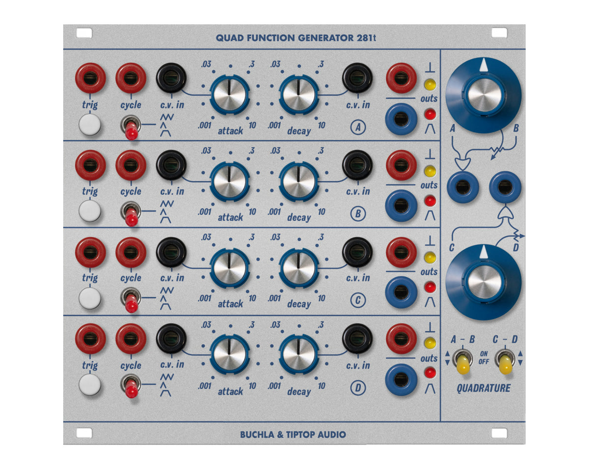 Tiptop Audio/Buchla Model 281t Quad Function Generator – Found Sound