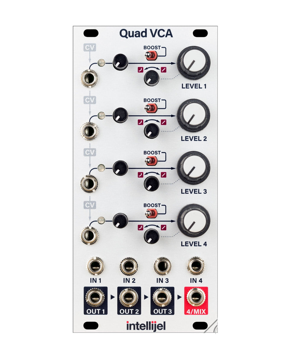 Intellijel Quad VCA – Found Sound