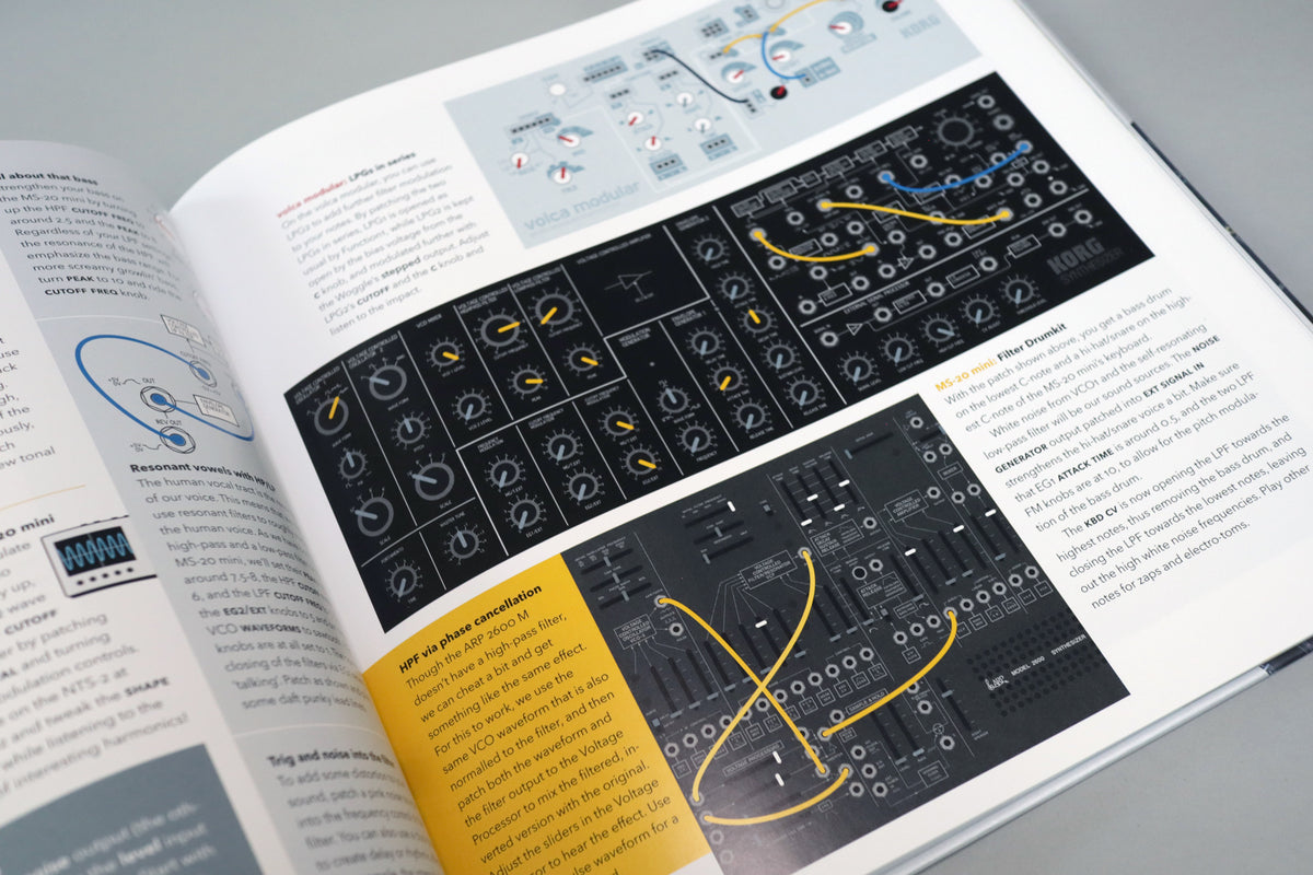 Limited Edition KORG NTS-2 Oscilloscope Kit & Bjooks Patch & Tweak wit –  Found Sound