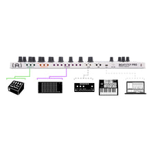 Load image into Gallery viewer, Arturia BeatStep Pro Controller & Sequencer with CV & Gate
