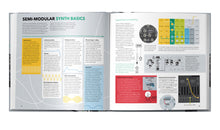 Load image into Gallery viewer, Bjooks PATCH & TWEAK with Korg