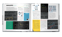 Load image into Gallery viewer, Bjooks PATCH & TWEAK with Korg