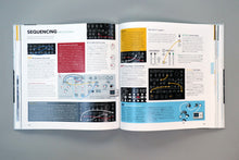 Load image into Gallery viewer, Limited Edition KORG NTS-2 Oscilloscope Kit & Bjooks Patch & Tweak with Korg Bundle