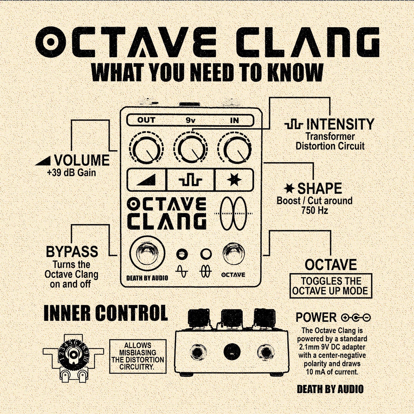 Death By Audio Octave Clang v2