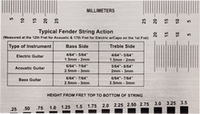 Load image into Gallery viewer, Fender String Action Gauge
