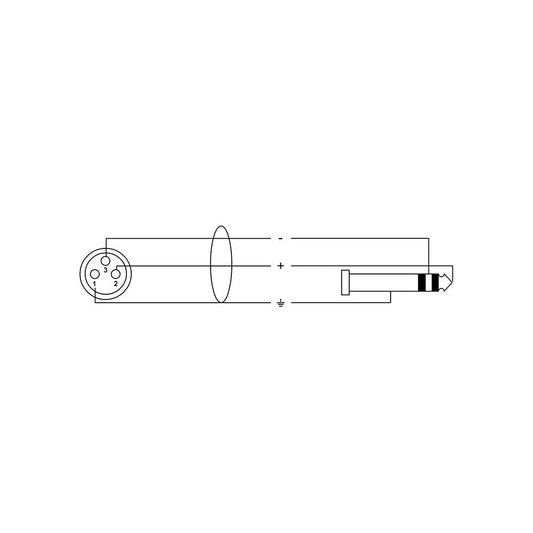 Cordial Select NEUTRIK XLR female to 6.3mm Stereo Black (2.5m)