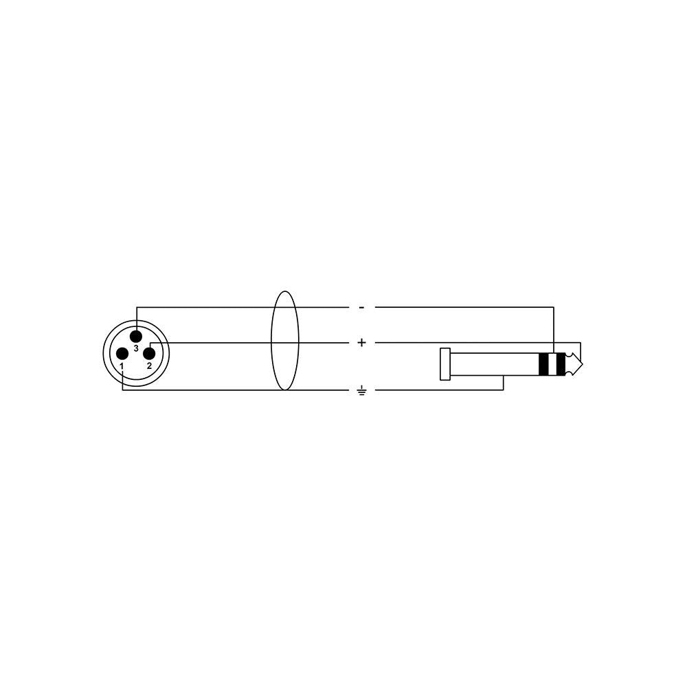 Cordial Select NEUTRIK XLR male to 6.3mm Stereo Black (5m)
