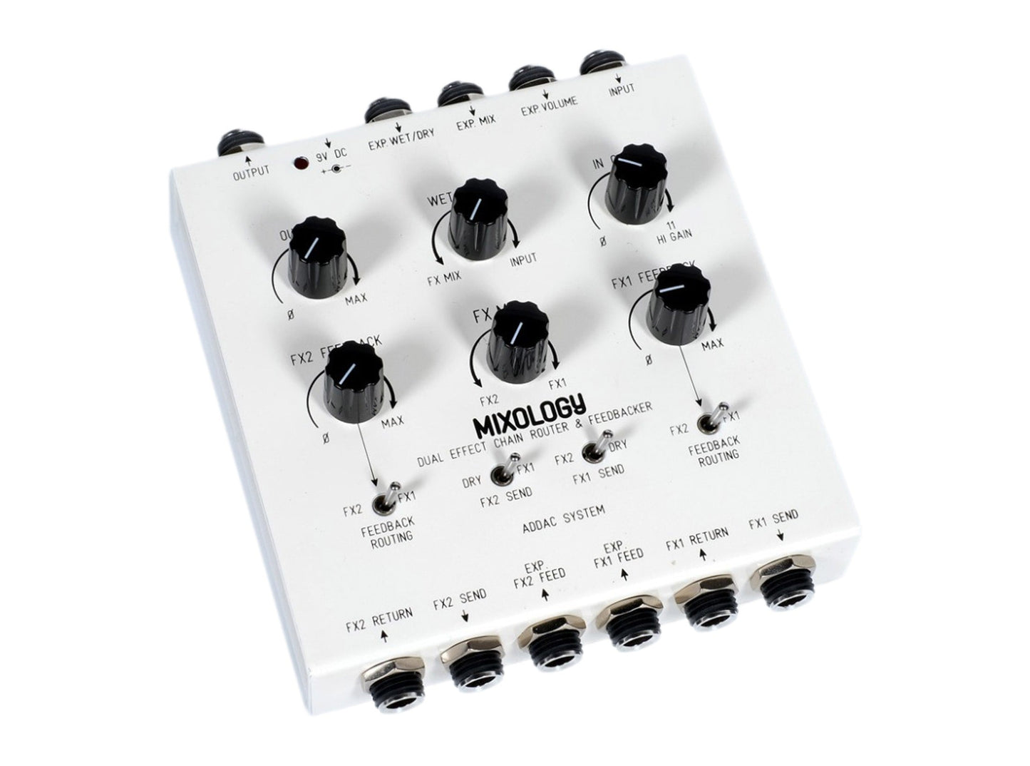 ADDAC System Mixology Standalone Dual Effect Chain Router & Feedbacker
