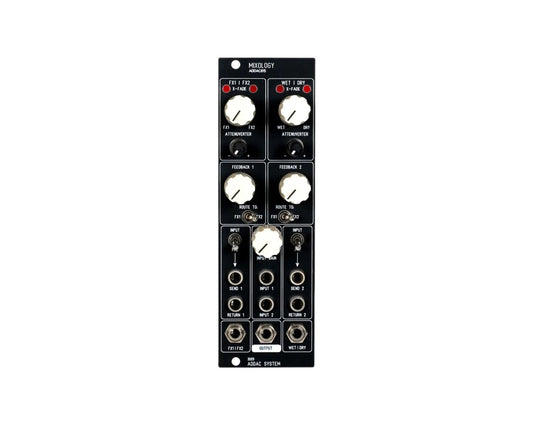 ADDAC System ADDAC815 Mixology