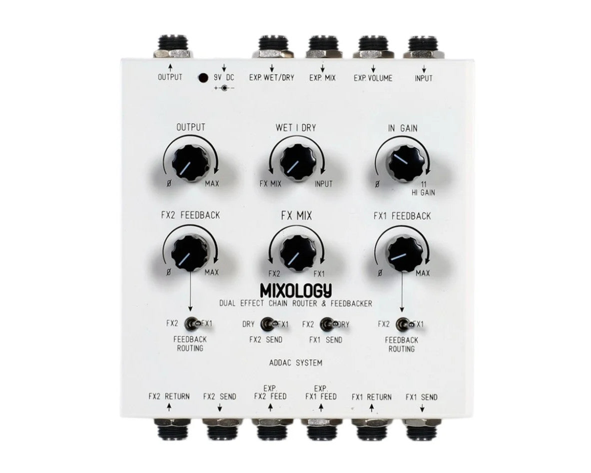 ADDAC System Mixology Standalone Dual Effect Chain Router & Feedbacker