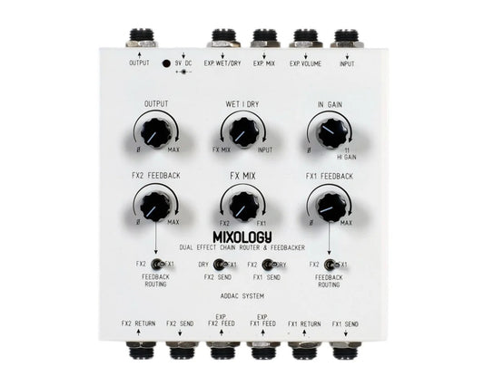 ADDAC System Mixology Standalone Dual Effect Chain Router & Feedbacker