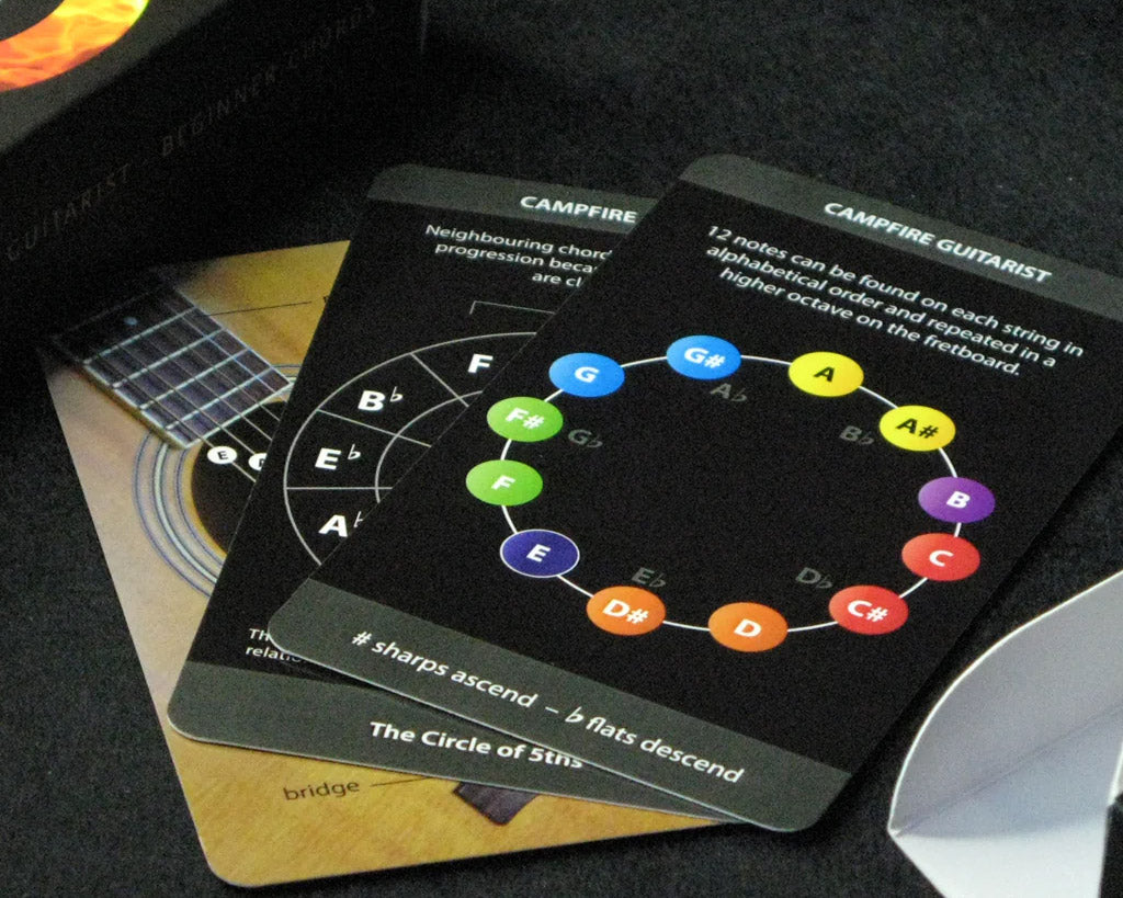 Campfire Guitarist Guitar Deck