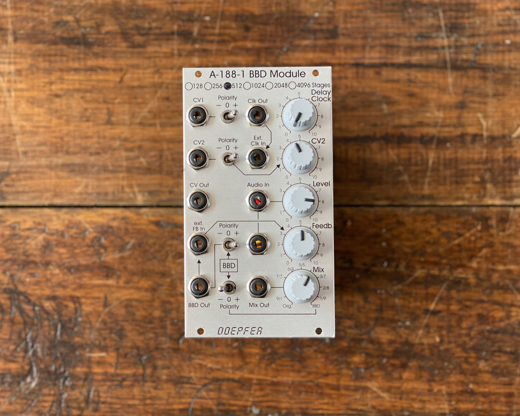 Doepfer A-188-1 BBD Module 512 – Found Sound
