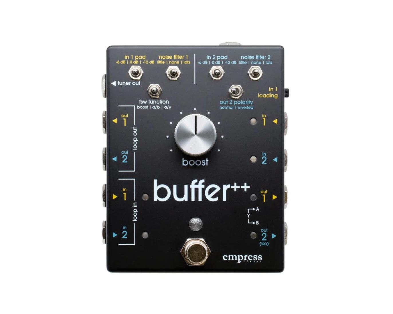 Empress Buffer++ – Found Sound