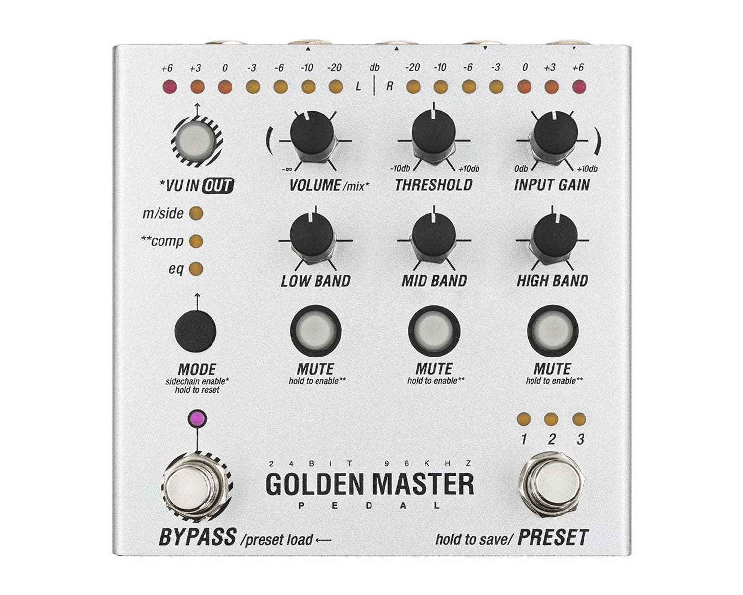Endorphin.es Cockpit ver1 Gold｜ホビー・楽器・アート