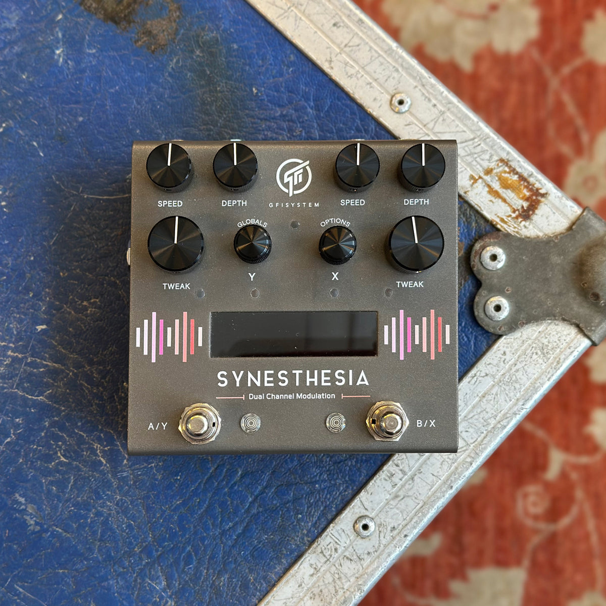 GFI System Synesthesia