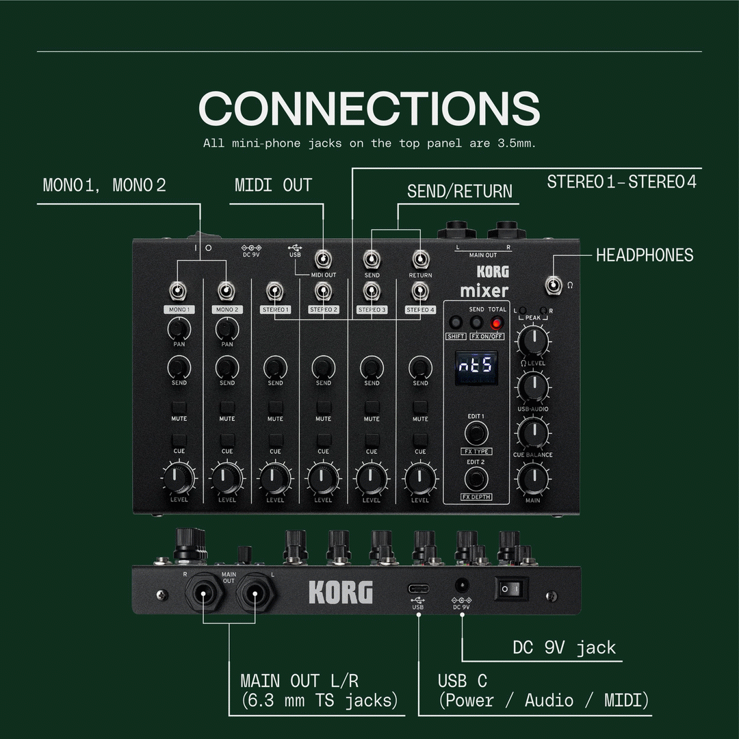 KORG NTS-4 Performance Mixer Kit