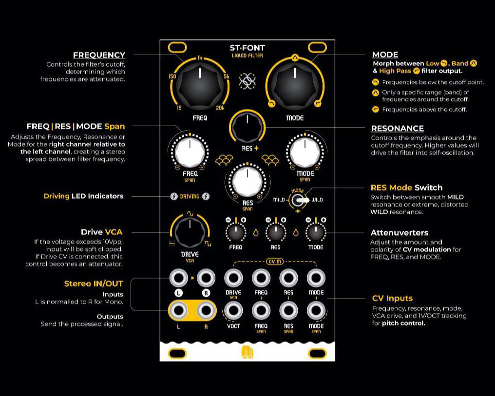 NANO Modules ST·FONT Stereo Liquid Filter