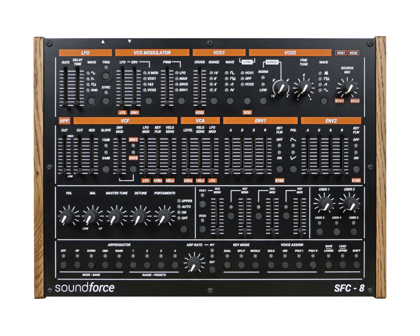 Soundforce SFC-8