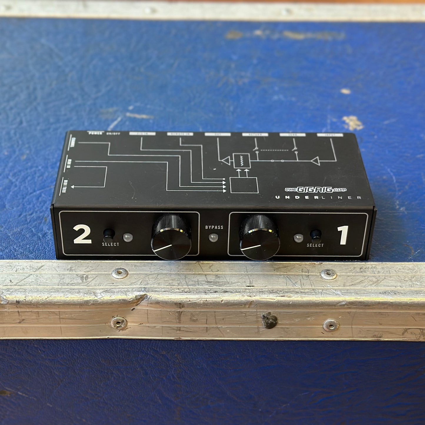 The GigRig Underliner
