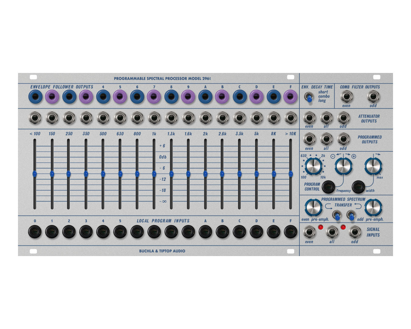 Tiptop Audio Buchla 296t Programmable Spectral Processor