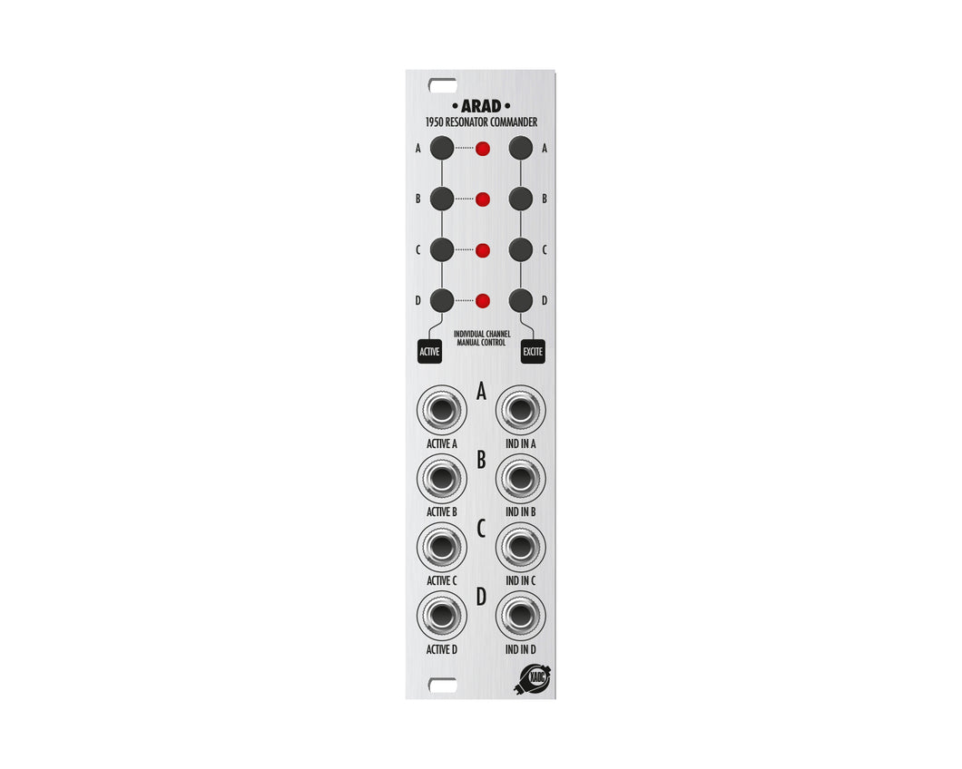 XAOC Devices Arad - Oradea Expander