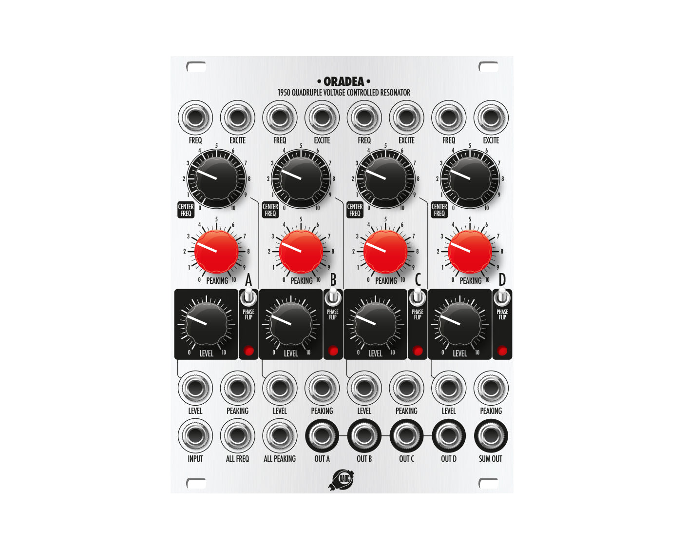 XAOC Devices ORADEA Quadruple Voltage Controlled Analogue Resonator
