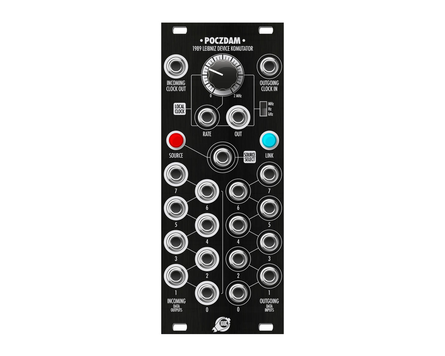 XAOC Devices POCZDAM Replacement Panel - Black