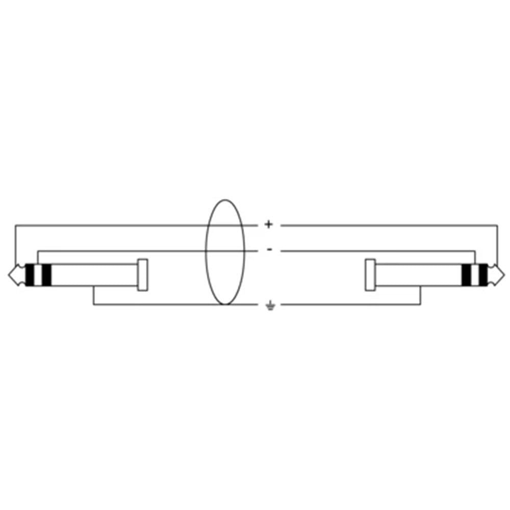 Cordial Essentials REAN 1/4" TRS to Same Balanced Cable (6m)