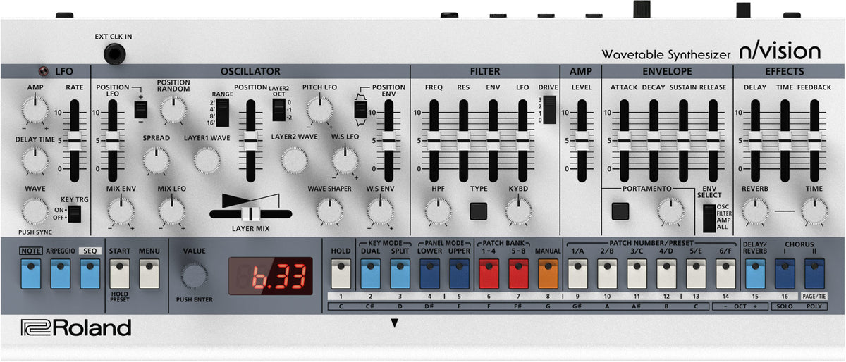 Roland n/vision Polyphonic Boutique Synthesizer Module