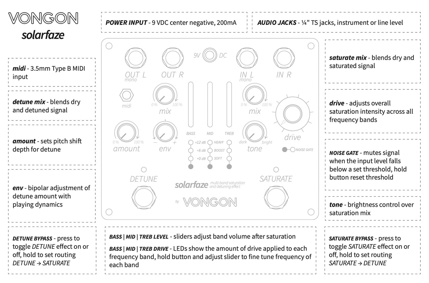 Vongon Solarfaze Multiband Saturation and Detuning Effect