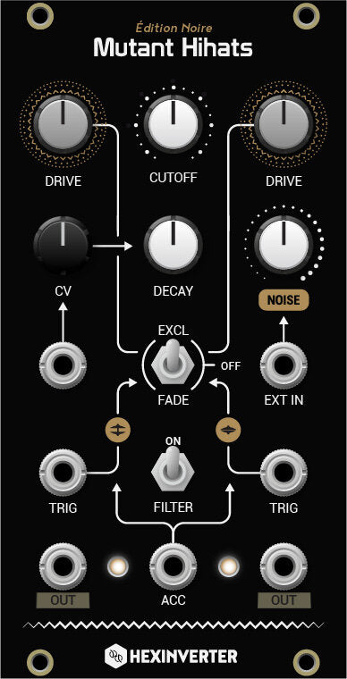 Hexinverter Électronique Mutant Hihats Edition Noire