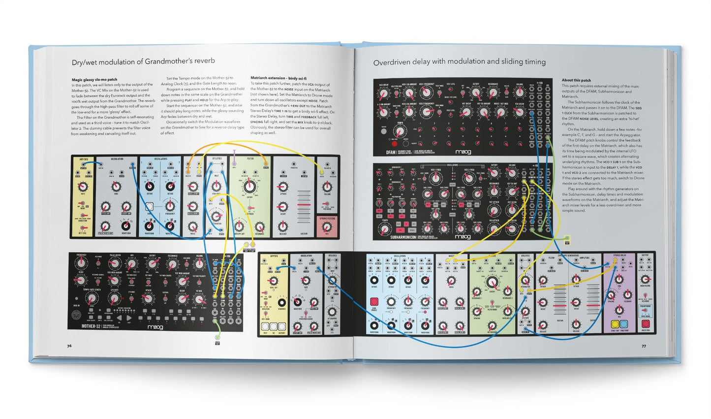 Bjooks PATCH & TWEAK with Moog