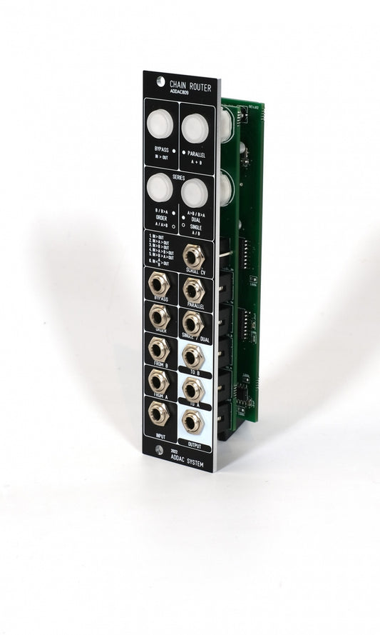 ADDAC System ADDAC809 Chain Router