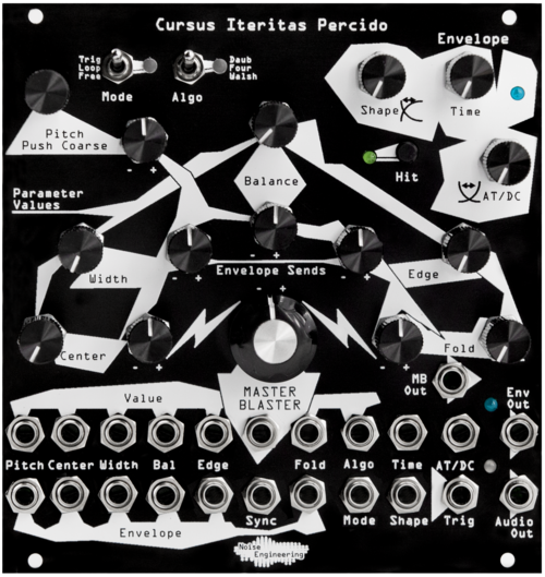 Noise Engineering Cursus Iteritas Percido