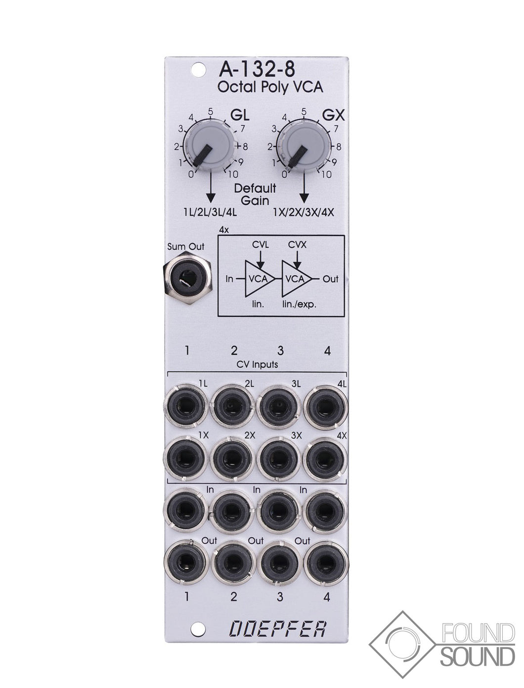 Doepfer A-132-8 Octal Poly VCA