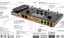 Load image into Gallery viewer, Hotone Ampero Amp Modeler &amp; Effects Processor
