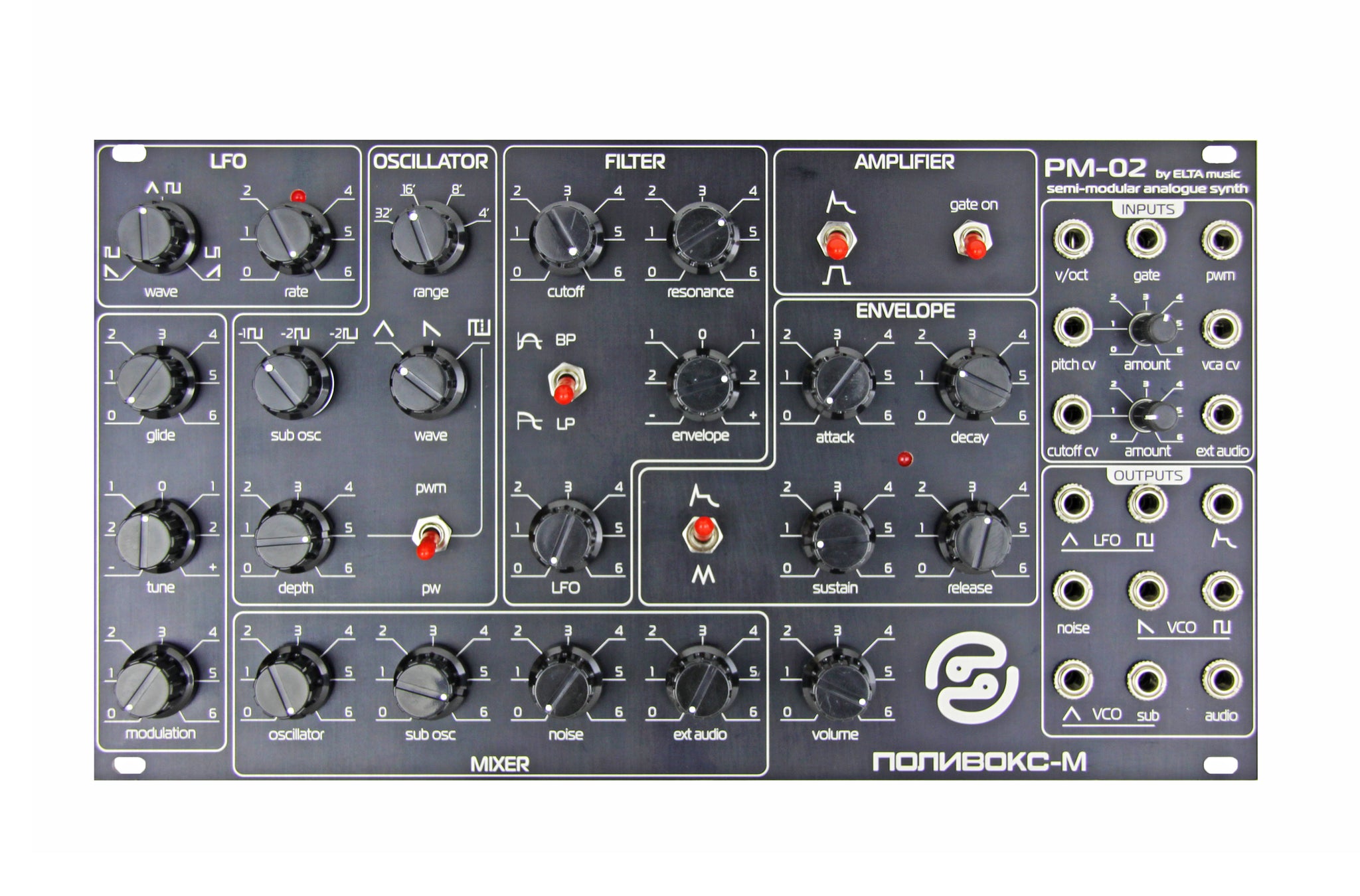ELTA Music Polivoks M PM 02 Semi Modular Analog Synth Module Found Sound