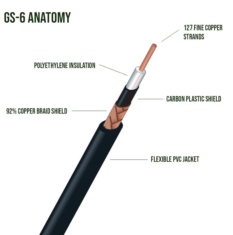 Canare GS6  Instrument Cable - Per Metre