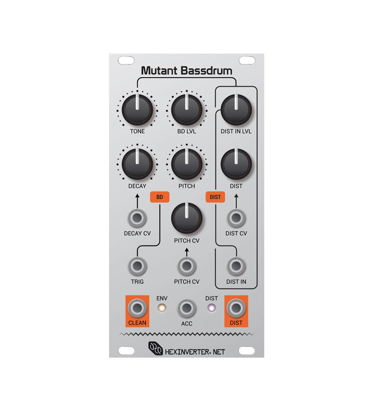 Hexinverter / Mutant Bassdrum ユーロラック Hexinverter / Mutant Bassdrum ユーロラック